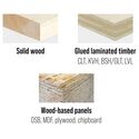 6913-007-premium-countersunk-wood-screws-o4mm-en-5