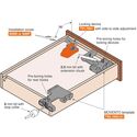 0993-001-blum-locking-device-movento-t51.7601