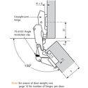 5657-001-blum-clip-top-full-overlay-170-degree-unsprung-hinge-70t6550.tl