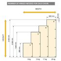 9030-004-x91-half-overlay-hinge-165o-with-mounting-plate-en-3