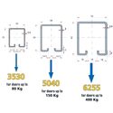 1032-001-80-kg-sportub-sliding-door-gear-for-heavy-doors