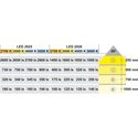 5676-002-loox5-led-monochromatic-modular-downlight-12v-ip20-ip44-2025-en-3