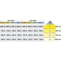 5676-004-loox5-led-monochromatic-modular-downlight-12v-ip20-ip44-2025-en-4
