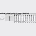 9779-012-blum-clip-top-overlay-95-degree-blumotion-cabinet-hinge-71b9580-knock-in-with-mounting-plate-onyx-en-11