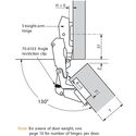 9885-005-blum-clip-top-full-overlay-170-degree-unsprung-hinge-70t6550.tl-with-mounting-plate-en-4