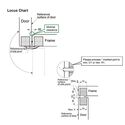 10758-003-oval-3-way-adjustable-concealed-hinge-70mm-hes3d-70-en