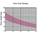 10763-002-lift-assist-damper-en