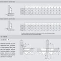 11208-006-DTC Black C82 Sprung 110° Half Overlay Hinge And Plate