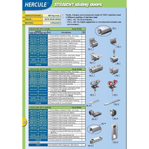 1344-001-transport-trolley-double-b-inox-50-100kg