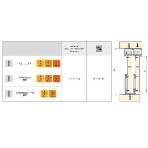 1500-001-set-of-wheels-for-placard-10-18mm
