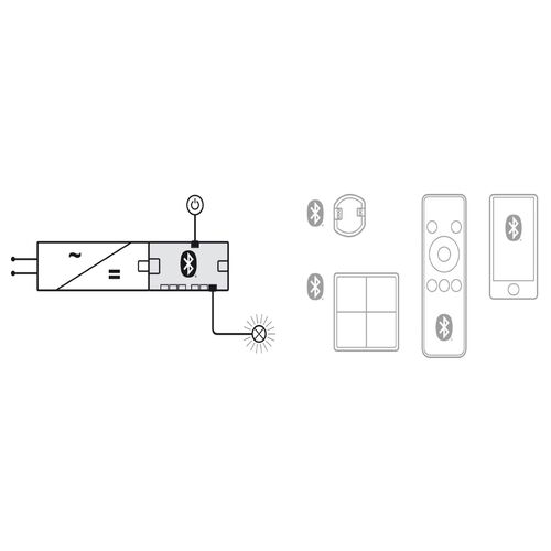 5363-001-connect-mesh-box-to-box-6-way-distributor