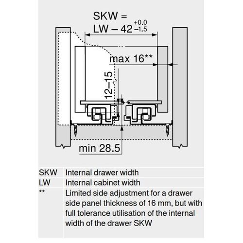 1087-005-blum-movento-60kg-en-4
