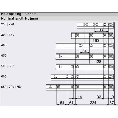 4217-002-blum-tandem-plus-blumotion-560f-17-19mm-drawer-sides-en