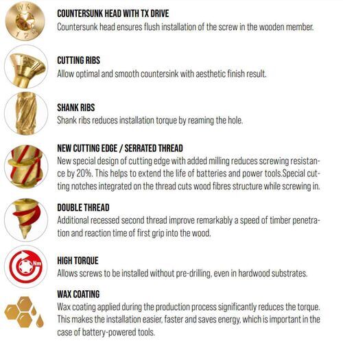 6942-008-premium-countersunk-wood-screws-o5mm-en-3