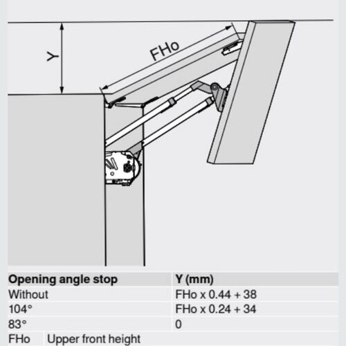 8102-001-blum-aventos-hf-with-cover-caps