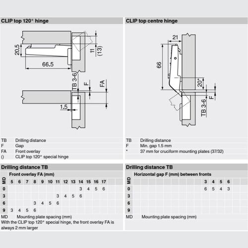 8102-001-blum-aventos-hf-with-cover-caps