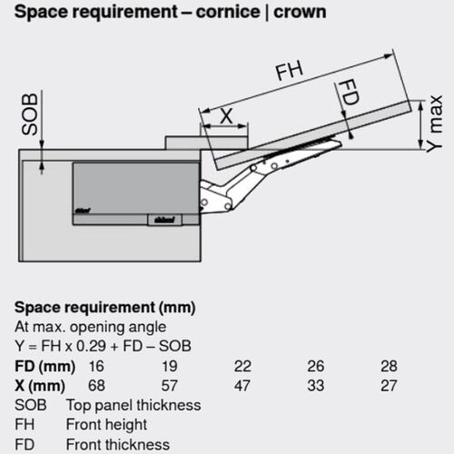 8112-001-blum-aventos-hk-with-cover-caps