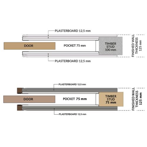 8226-001-fire-rated-pocket-door-system-75mm-frame