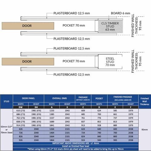 4193-008-pocket-door-system-70mm-en-3