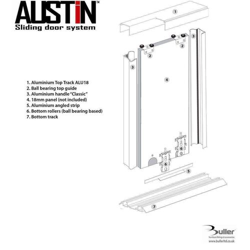 0636-006-austin-sliding-door-gear-wardrobe-track-kit-en-5