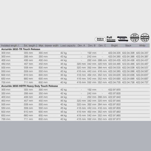 1045-001-accuride-push-to-open-runners-3832tr-45kg