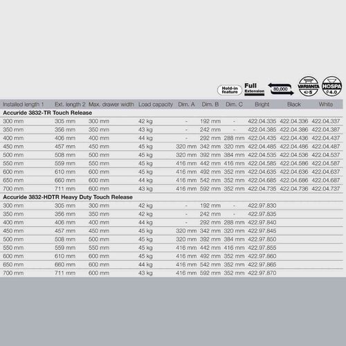 1045-017-accuride-runners-3832tr-push-to-open-en-15