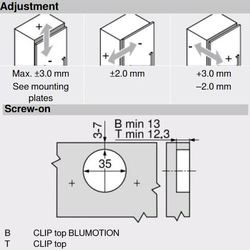 1812-001-blum-overlay-95-blumotion-profile-door-cabinet-hinge-71b9550-black-onyx