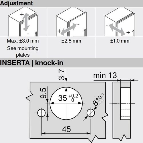 7924-001-blum-clip-top-inset-95-degree-blumotion-cabinet-hinge-79b9590