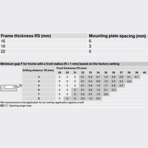 7926-001-blum-clip-top-blind-corner-inset-95-degree-blumotion-cabinet-hinge-79b9950