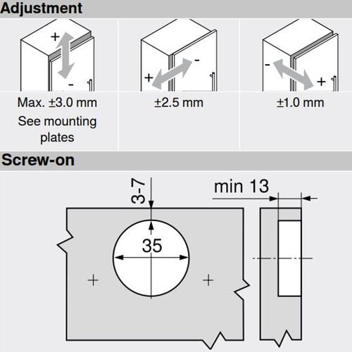 7926-001-blum-clip-top-blind-corner-inset-95-degree-blumotion-cabinet-hinge-79b9950