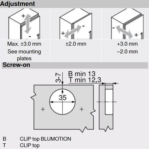 8653-004-blum-clip-top-full-overlay-95-degree-blumotion-cabinet-hinge-71b9550-with-mounting-plate-en-5