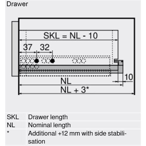 1087-001-blum-766h-movento-blumotion-60kg-maximum-16mm-drawer-sides