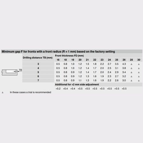 4693-001-blum-clip-top-standard-inset-cabinet-hinge-71t3750