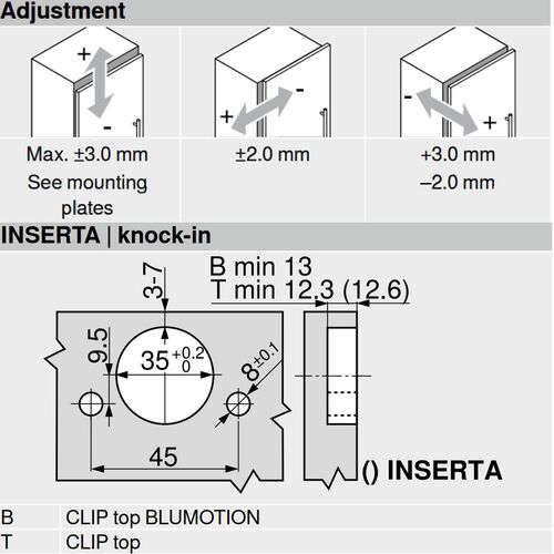 8344-001-blum-clip-top-overlay-95-degree-blumotion-cabinet-hinge-70t9590btl-black-onyx-inserta