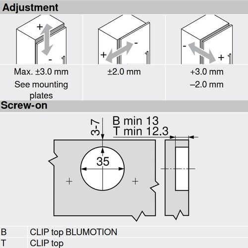 8346-001-blum-clip-top-half-overlay-95-degree-blumotion-cabinet-hinge-70t9690btl-black-onyx-inserta