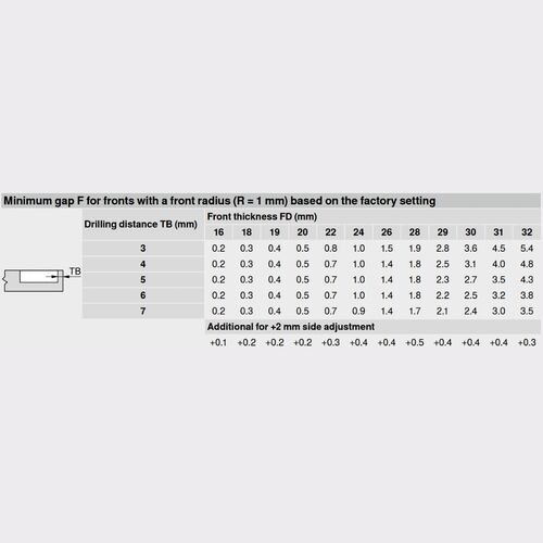 8370-001-blum-clip-top-half-overlay-95-degree-blumotion-cabinet-hinge-71b9650