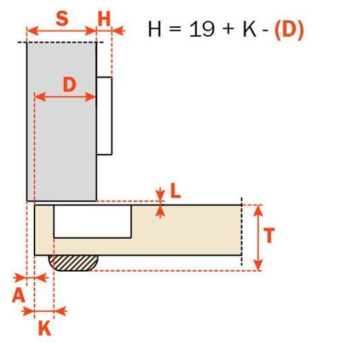 8679-001-salice-cfa7a99-sprung-hinge-94-degrees-full-overlay-sprung-hinge