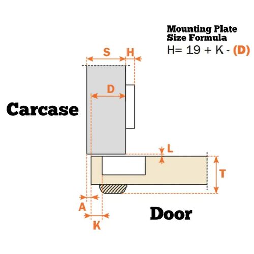 8679-001-salice-cfa7a99-sprung-hinge-94-degrees-full-overlay-sprung-hinge