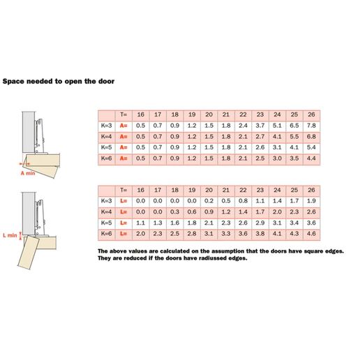 8682-001-salice-c2a6a99-110-degrees-full-overlay-sprung-hinge