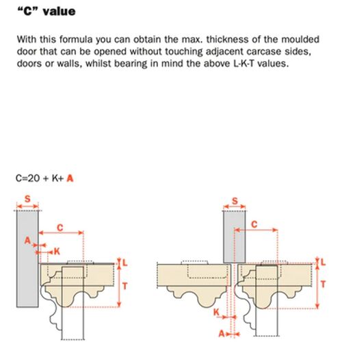 8682-001-salice-c2a6a99-110-degrees-full-overlay-sprung-hinge