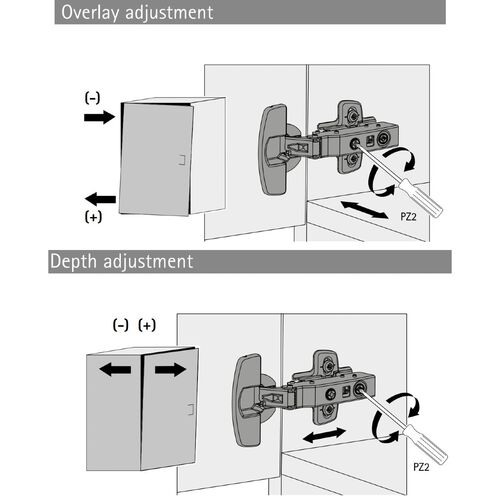 8860-001-hettich-top-overlay-110-degree-soft-close-cabinet-hinge-9017205