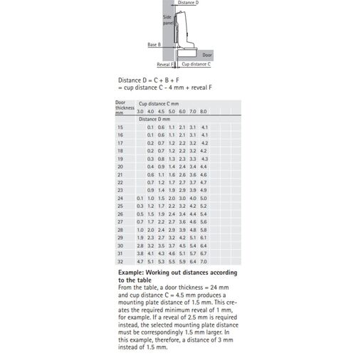 8862-001-hettich-inset-95-degree-soft-close-cabinet-hinge-9091420