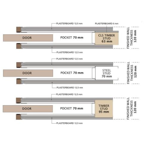 8217-001-fire-rated-pocket-door-system-70mm-frame