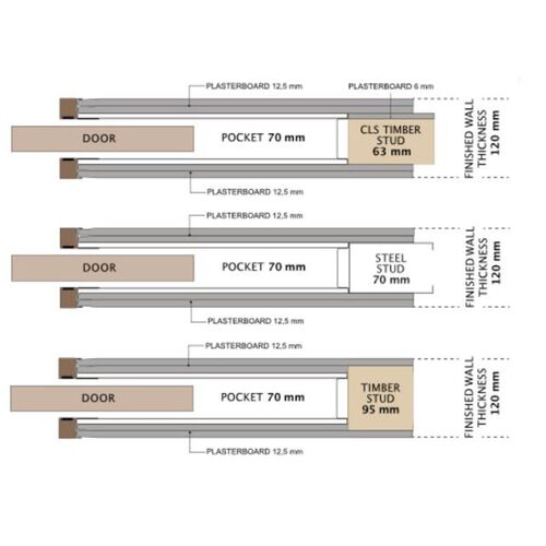8217-005-fire-rated-pocket-door-system-70mm-frame-en-4