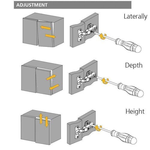 9033-004-X91 Soft Close Inset Hinge 105° With Mounting plate