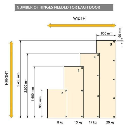 9033-004-X91 Soft Close Inset Hinge 105° With Mounting plate