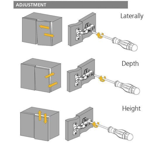 9036-004-x91-blind-corner-hinge-100o-with-mounting-plate-en-3 9036-004-x91-blind-corner-hinge-100o-with-mounting-plate-en-3