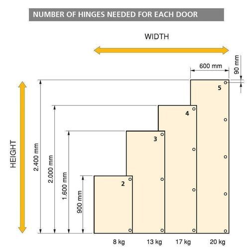 9036-004-x91-blind-corner-hinge-100o-with-mounting-plate-en-3 9036-004-x91-blind-corner-hinge-100o-with-mounting-plate-en-3