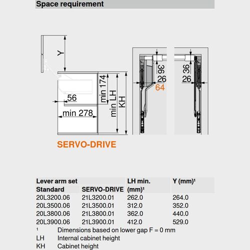 9250-001-blum-aventos-hl