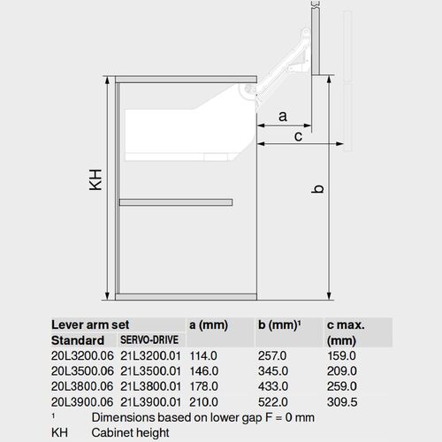 9250-001-blum-aventos-hl